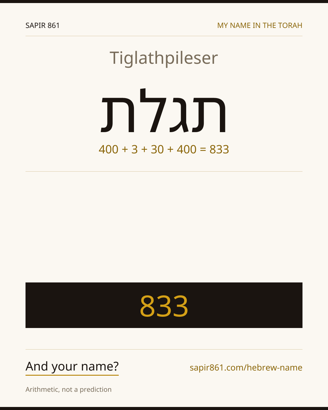 Tiglathpileser — תגלת