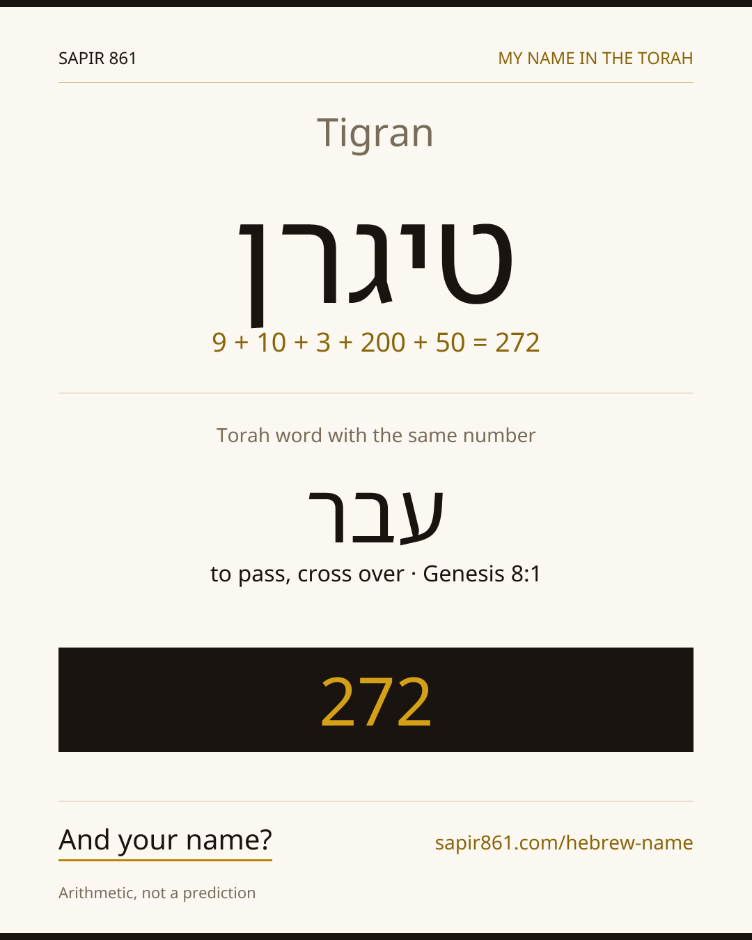 Tigran — טיגרן