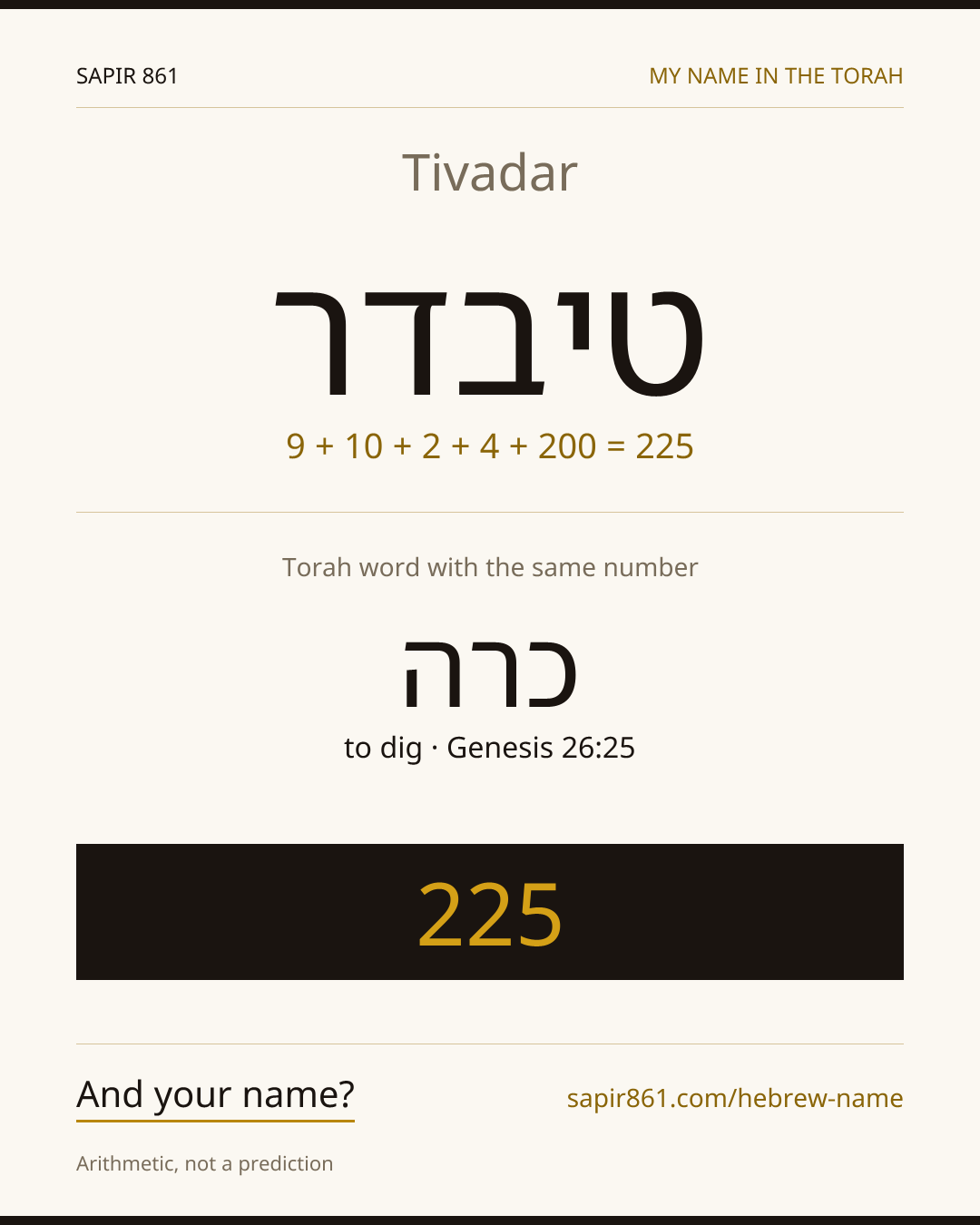 Tivadar — טיבדר