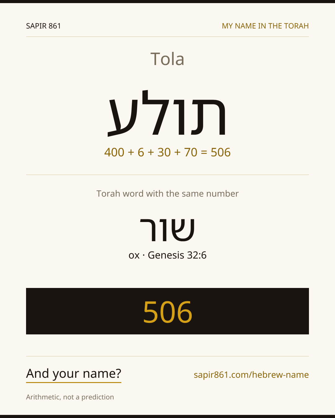 Tola — תולע