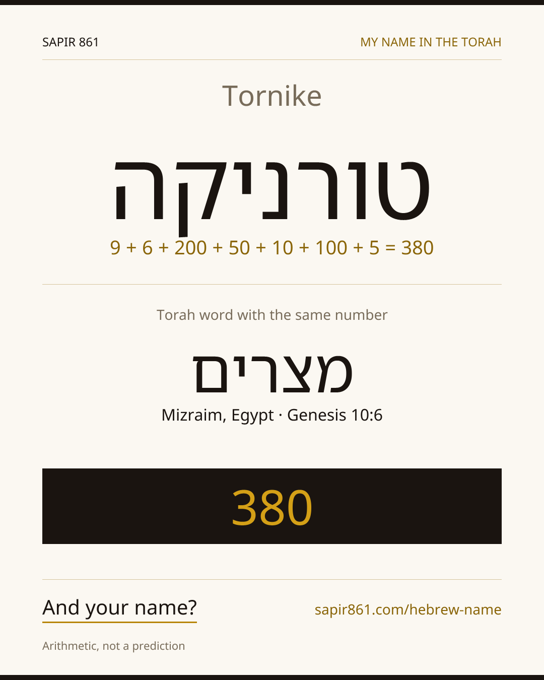 Tornike — טורניקה