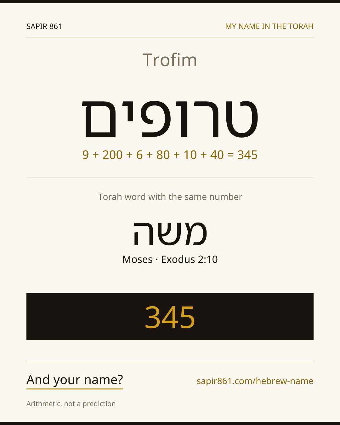 Trofim — טרופים
