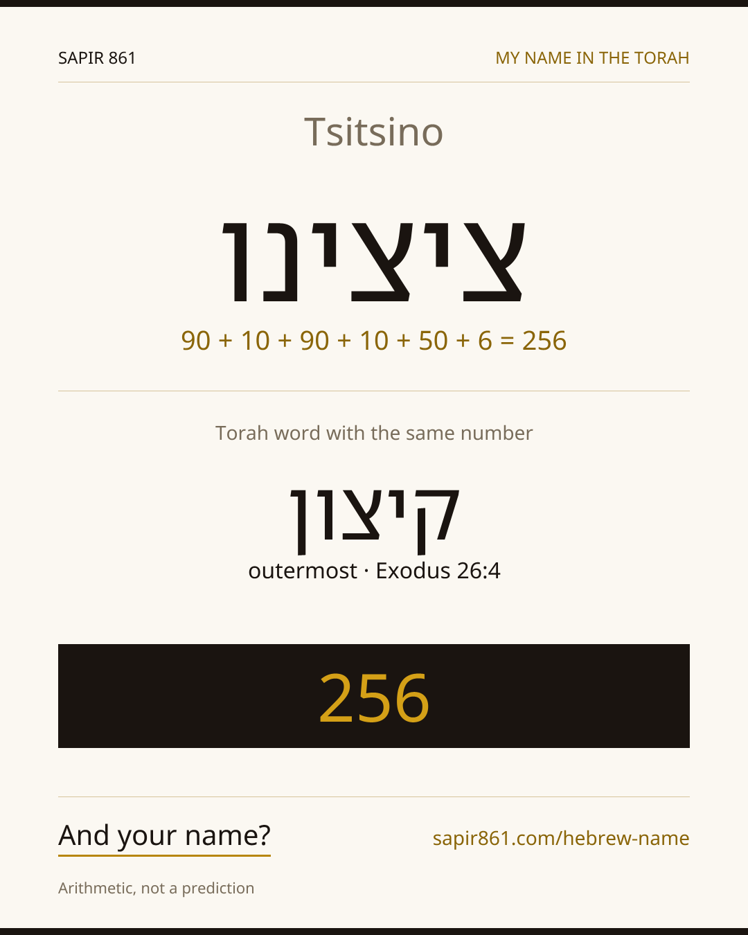Tsitsino — ציצינו