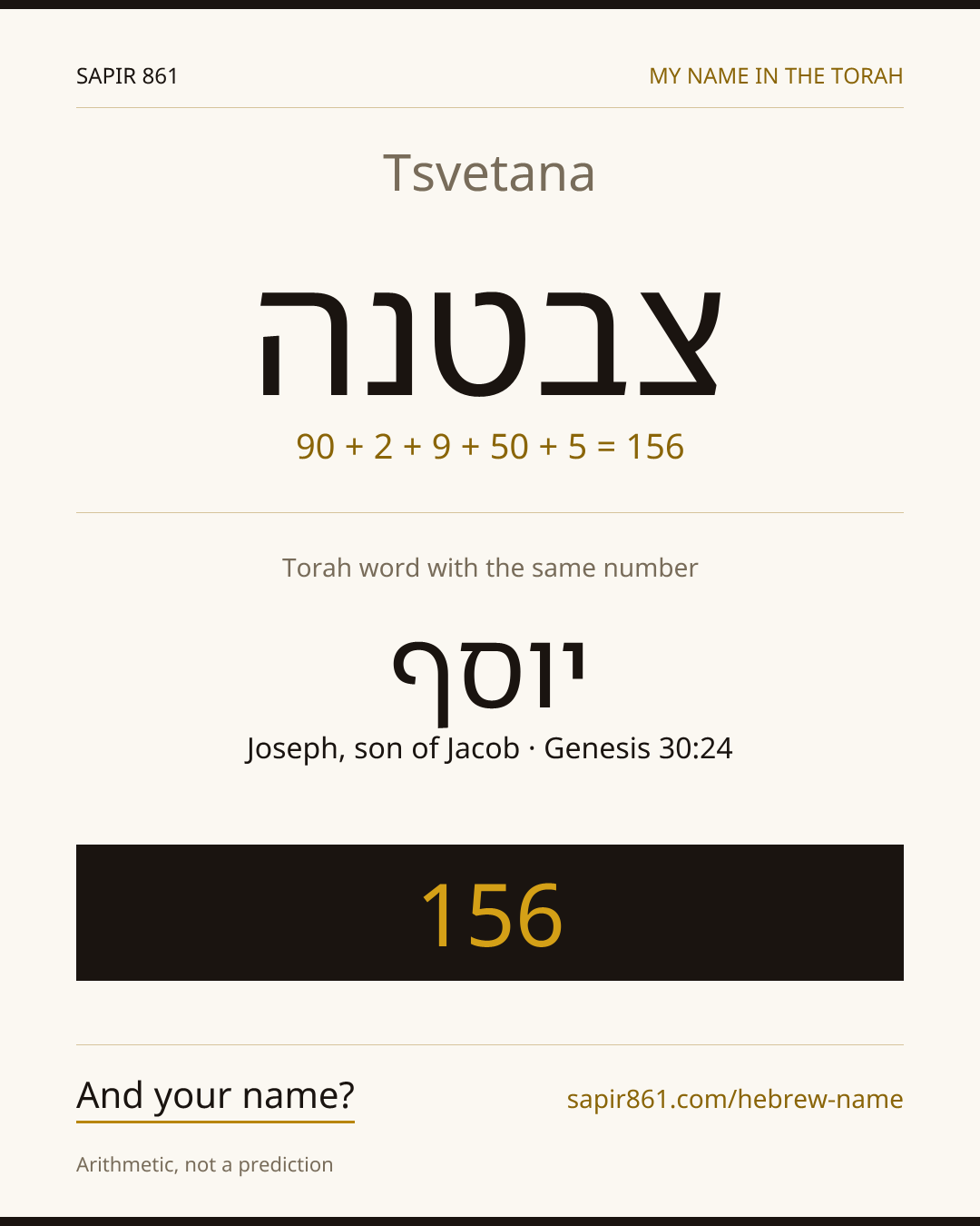 Tsvetana — צבטנה