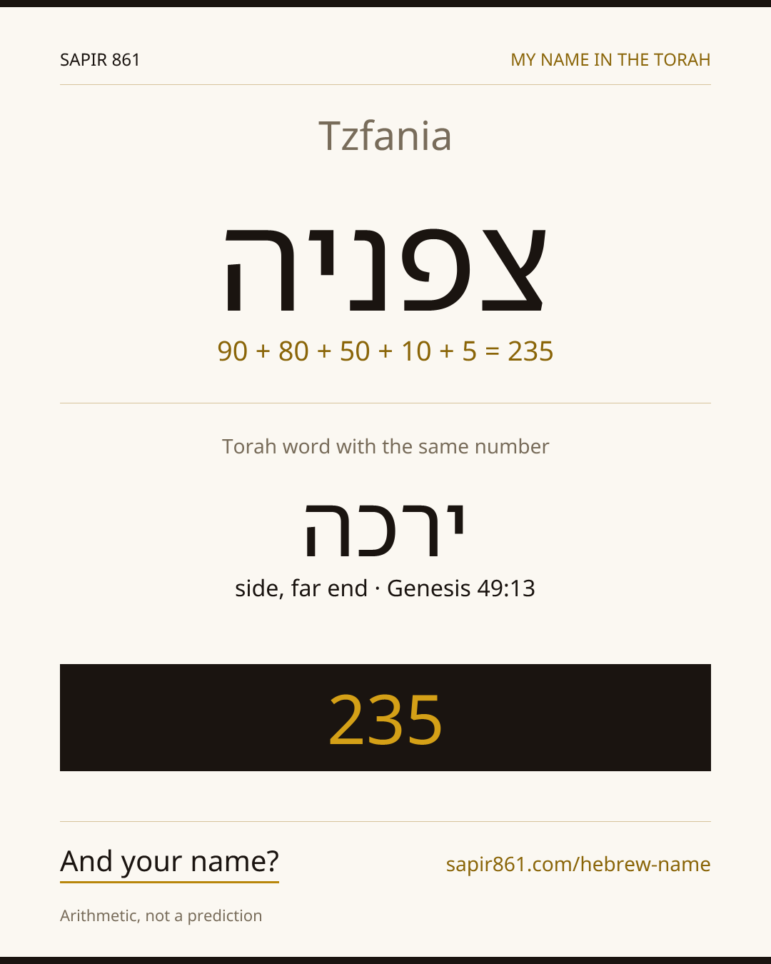 Tzfania — צפניה