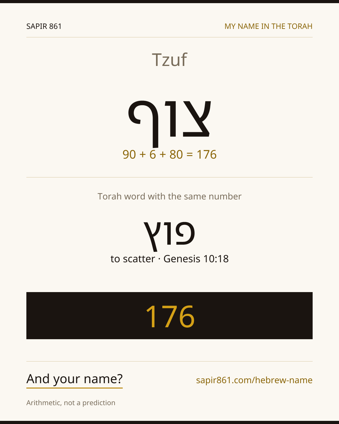 Tzuf — צוף