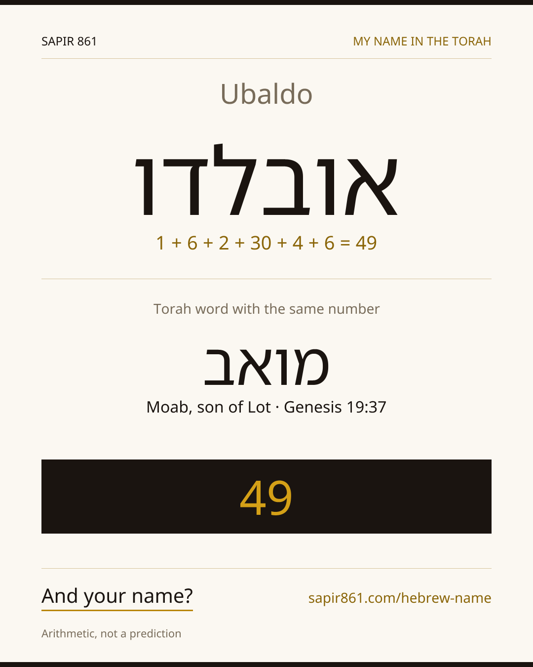 Ubaldo — אובלדו
