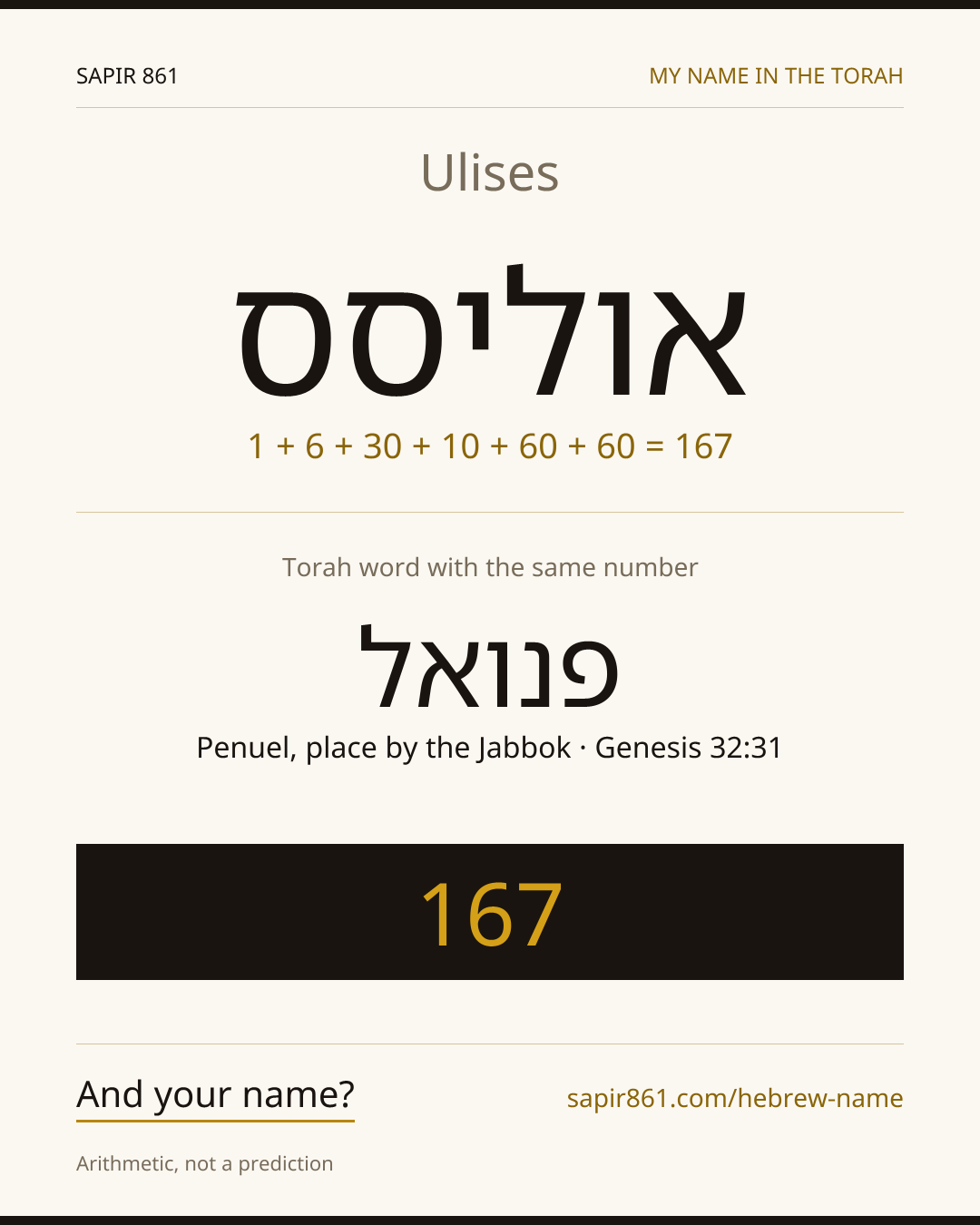 Ulises — אוליסס