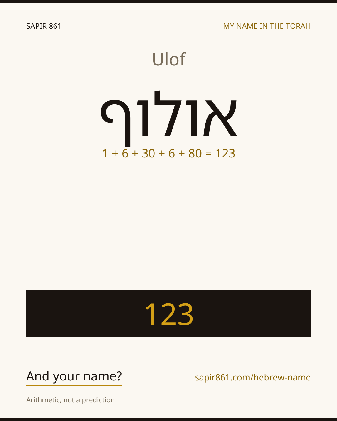 Ulof — אולוף