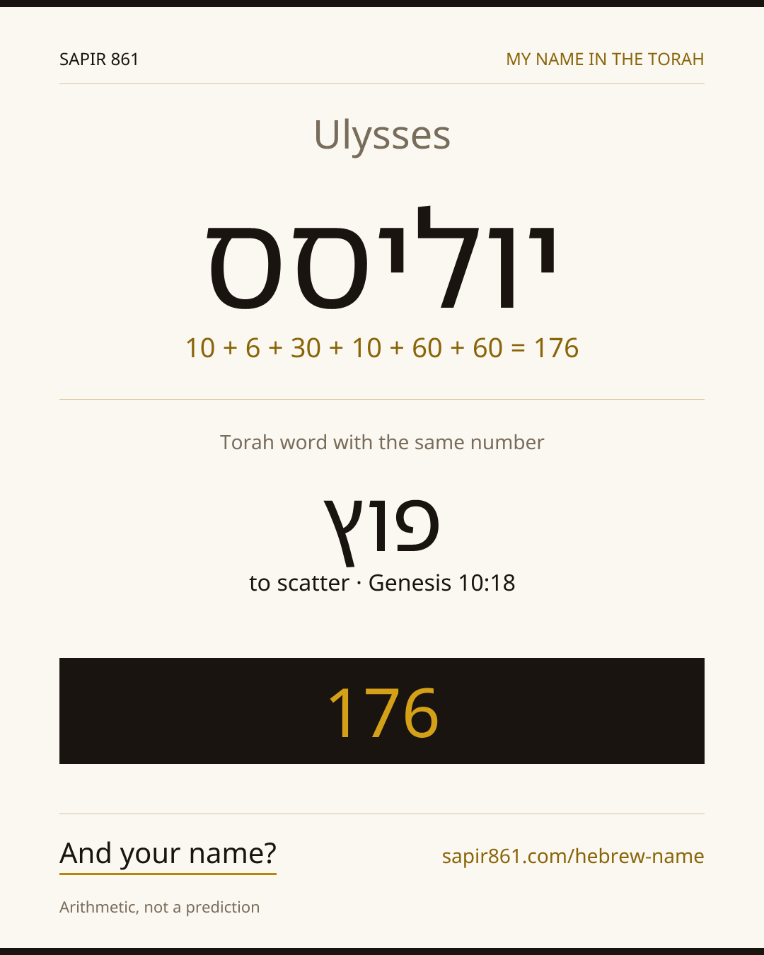 Ulysses — יוליסס