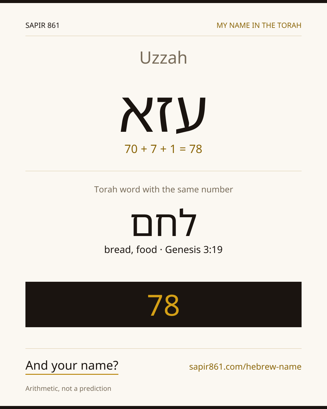 Uzzah — עזא