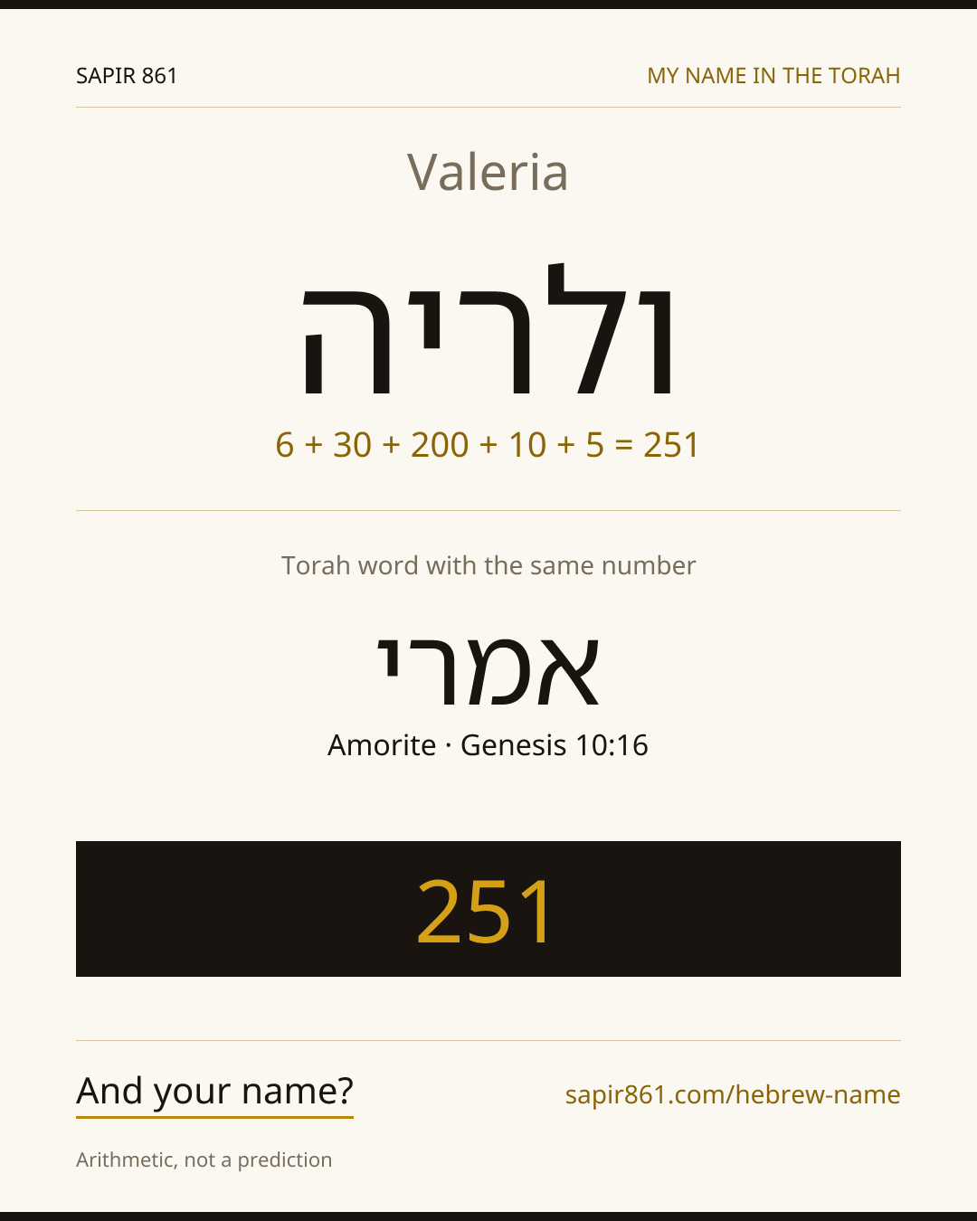 Valeria — ולריה