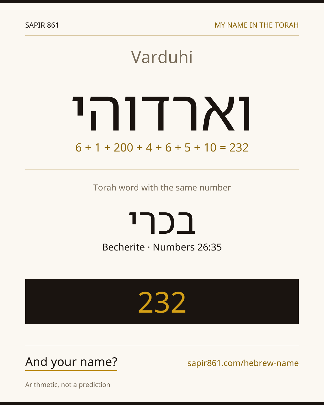 Varduhi — וארדוהי