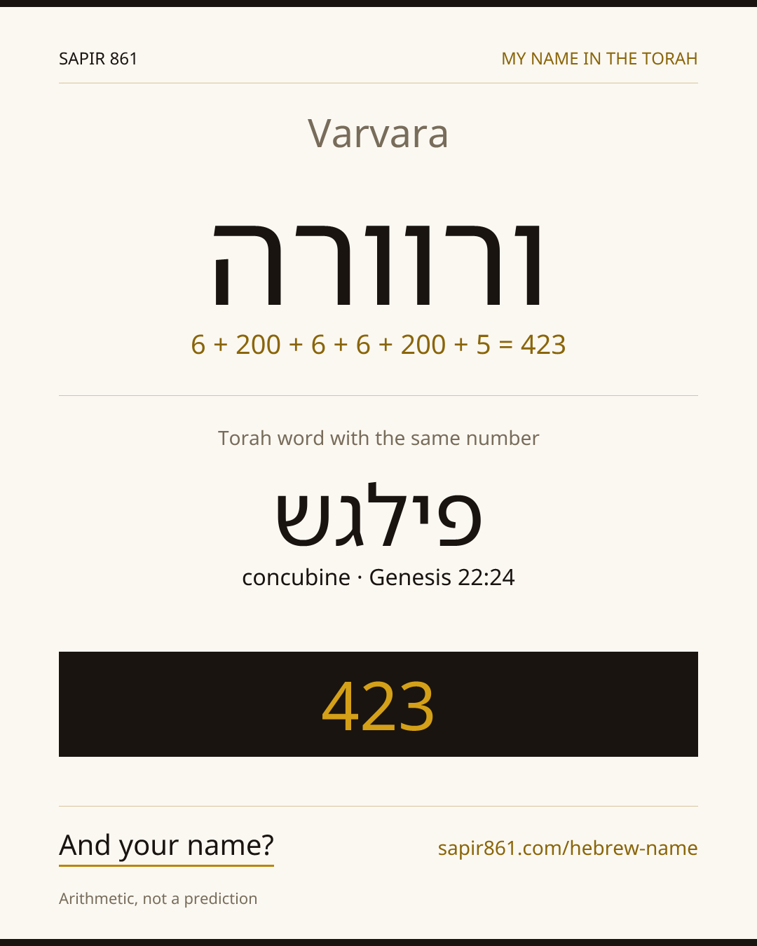 Varvara — ורוורה
