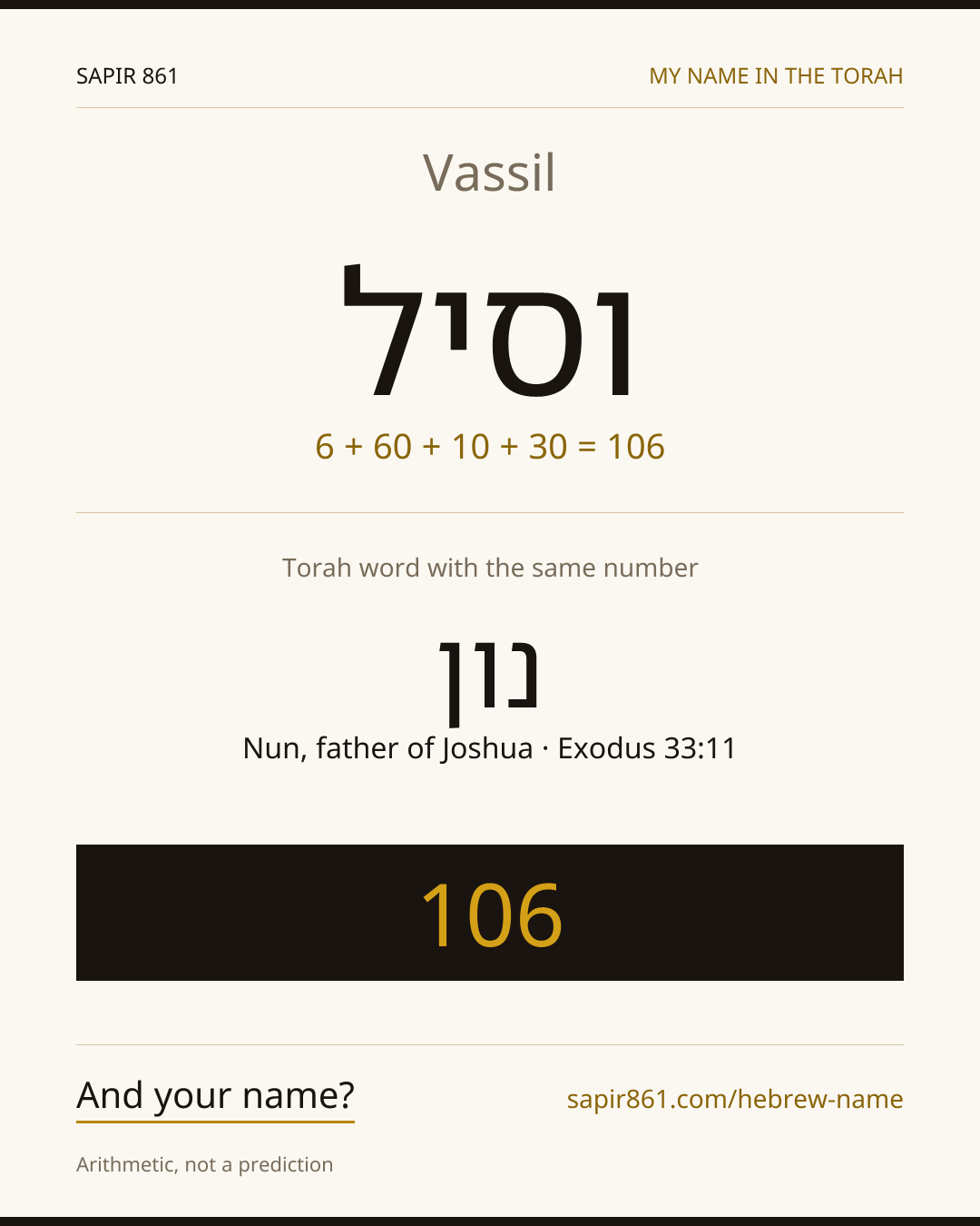 Vassil — וסיל