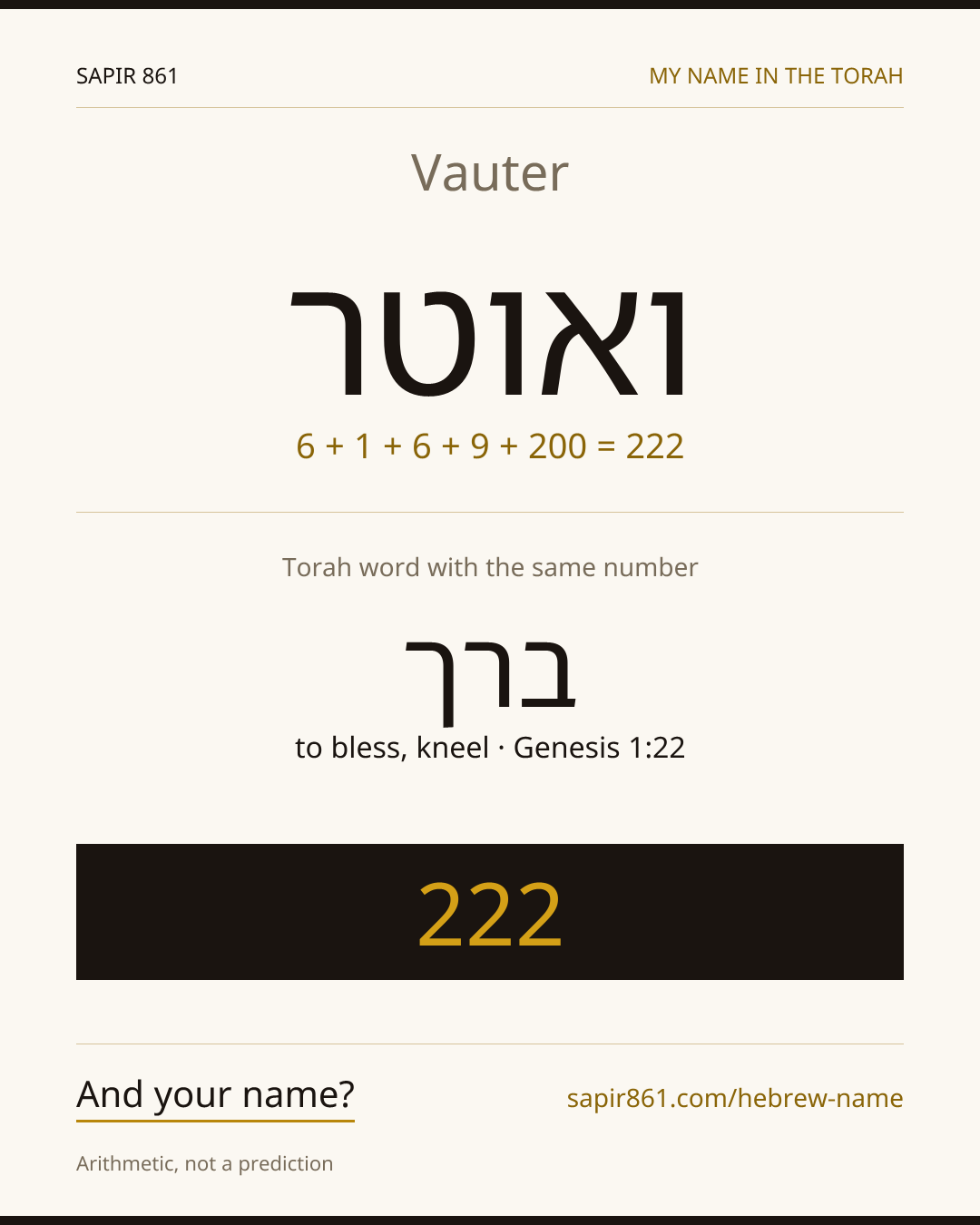 Vauter — ואוטר