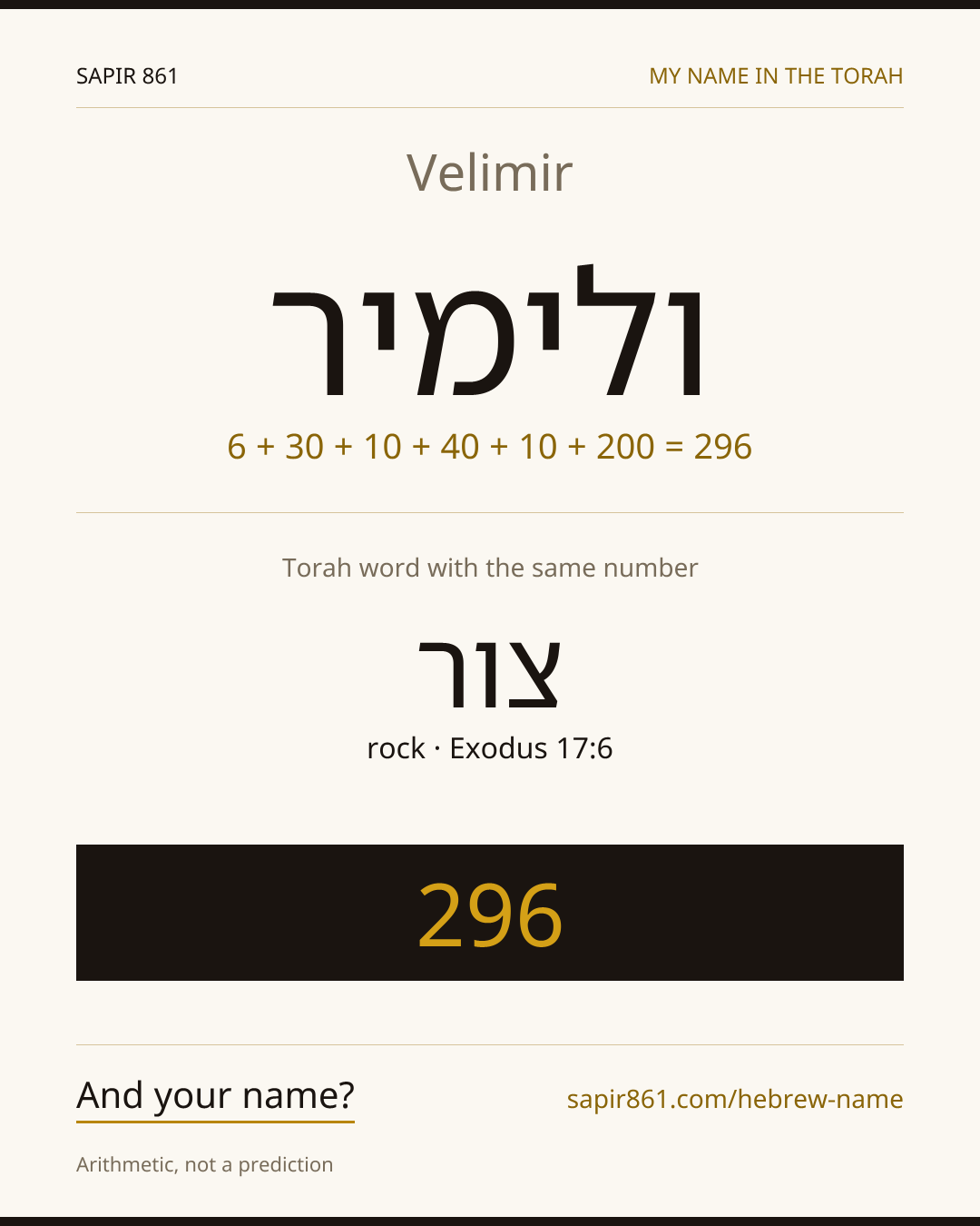 Velimir — ולימיר