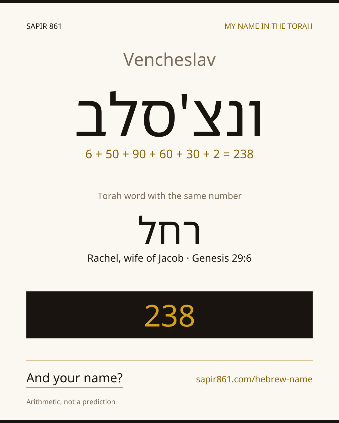 Vencheslav — ונצ'סלב