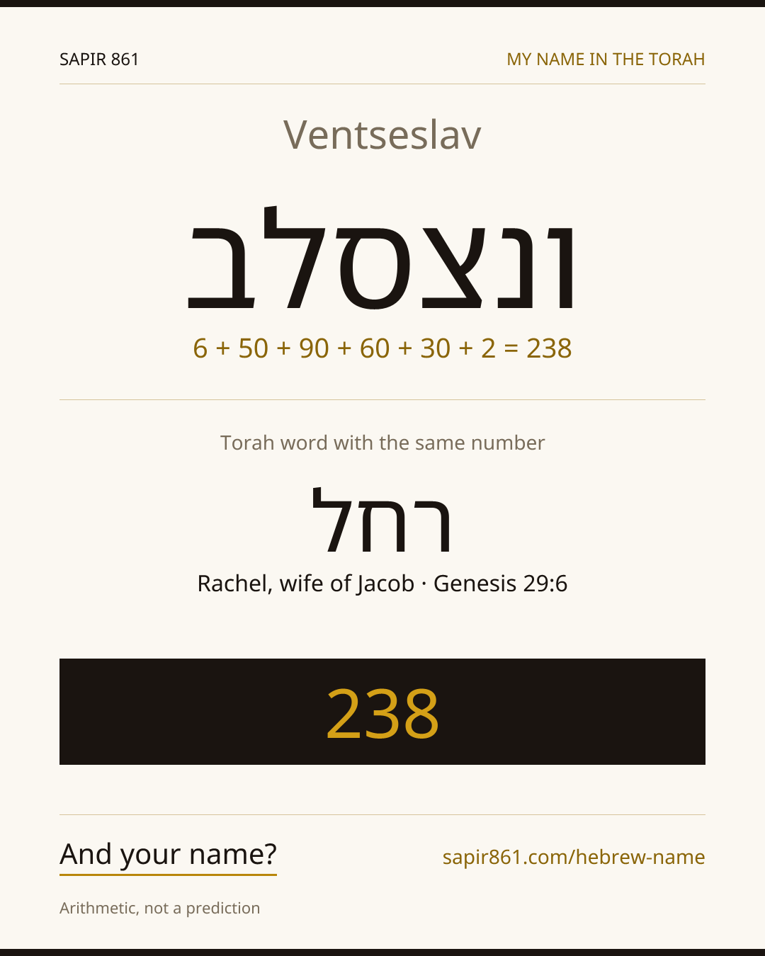 Ventseslav — ונצסלב