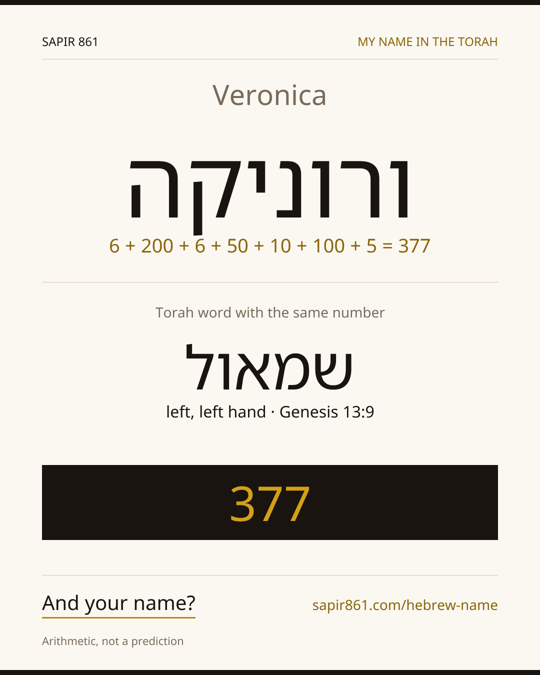 Veronica — ורוניקה