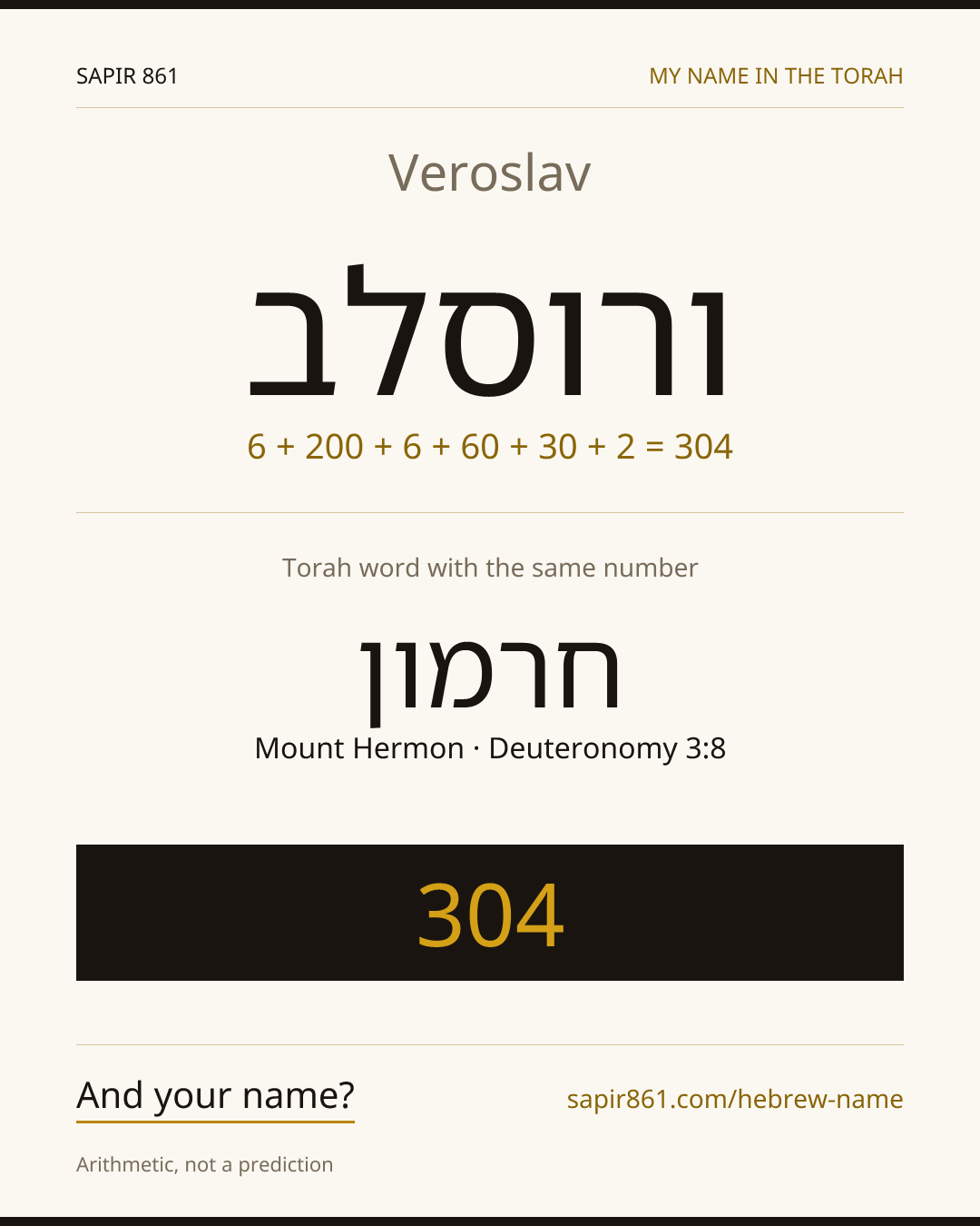 Veroslav — ורוסלב