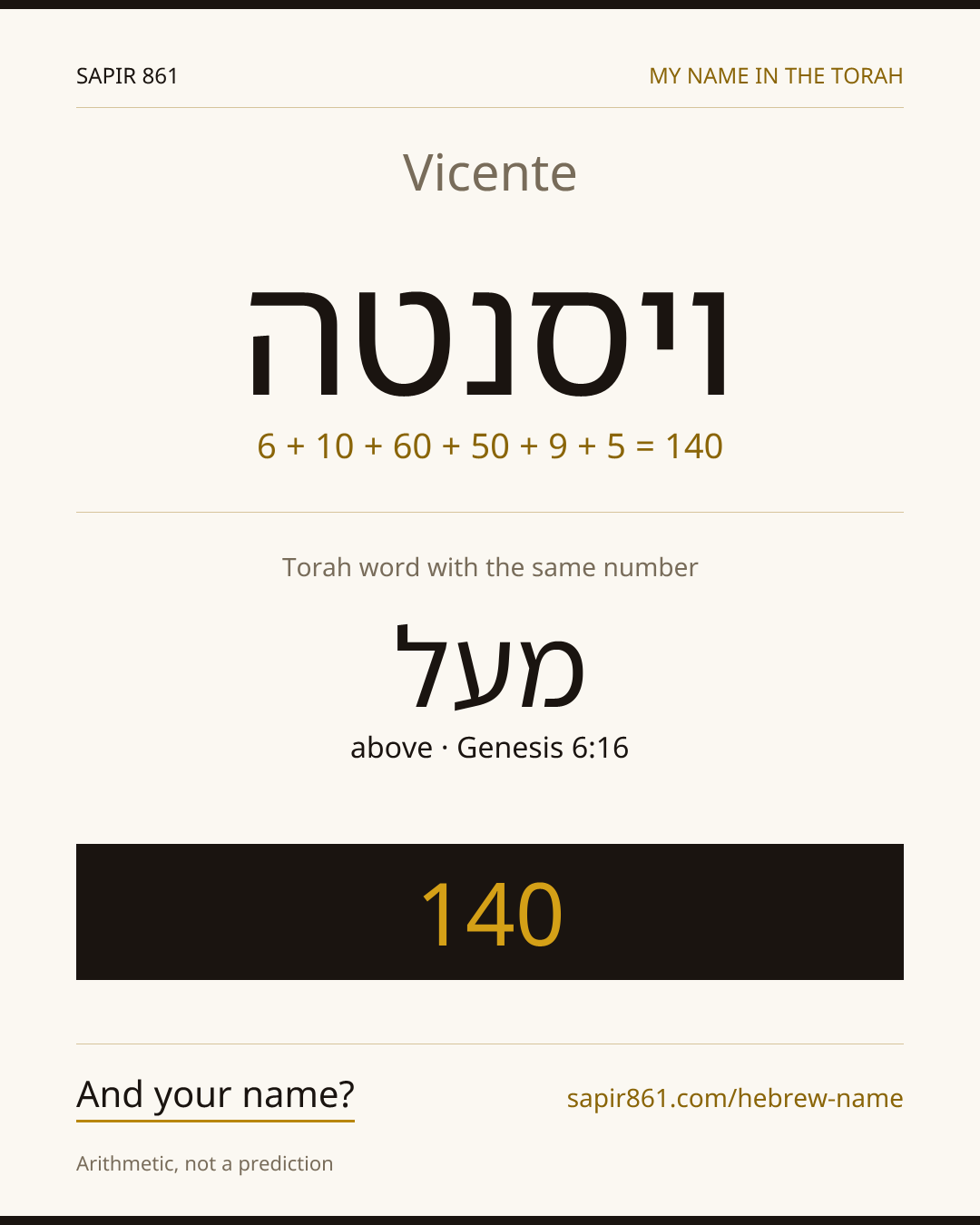 Vicente — ויסנטה