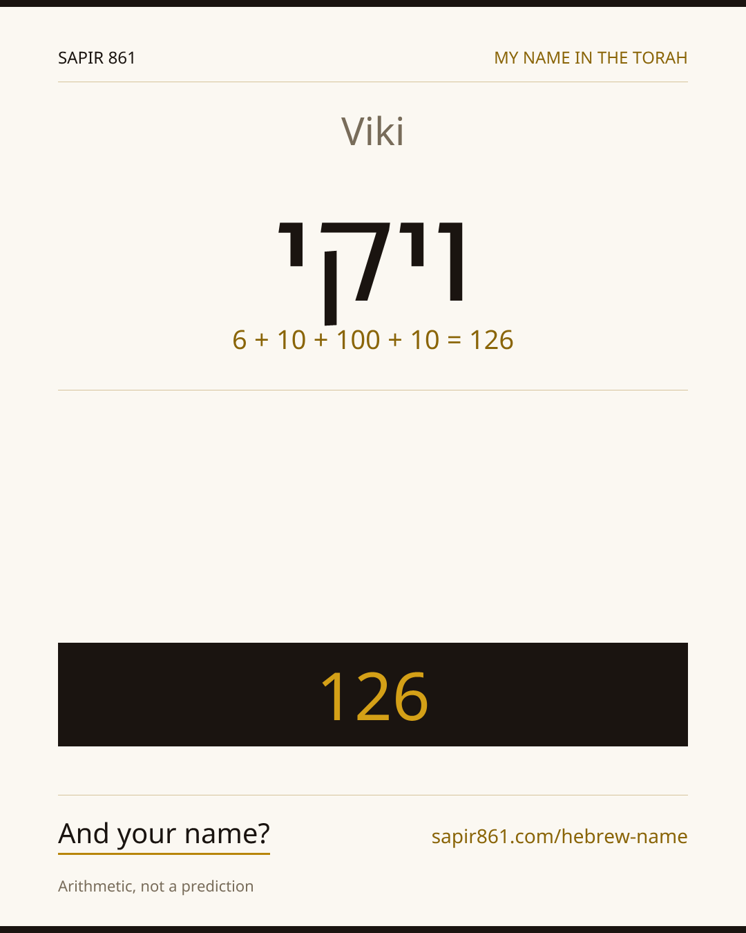 Viki — ויקי
