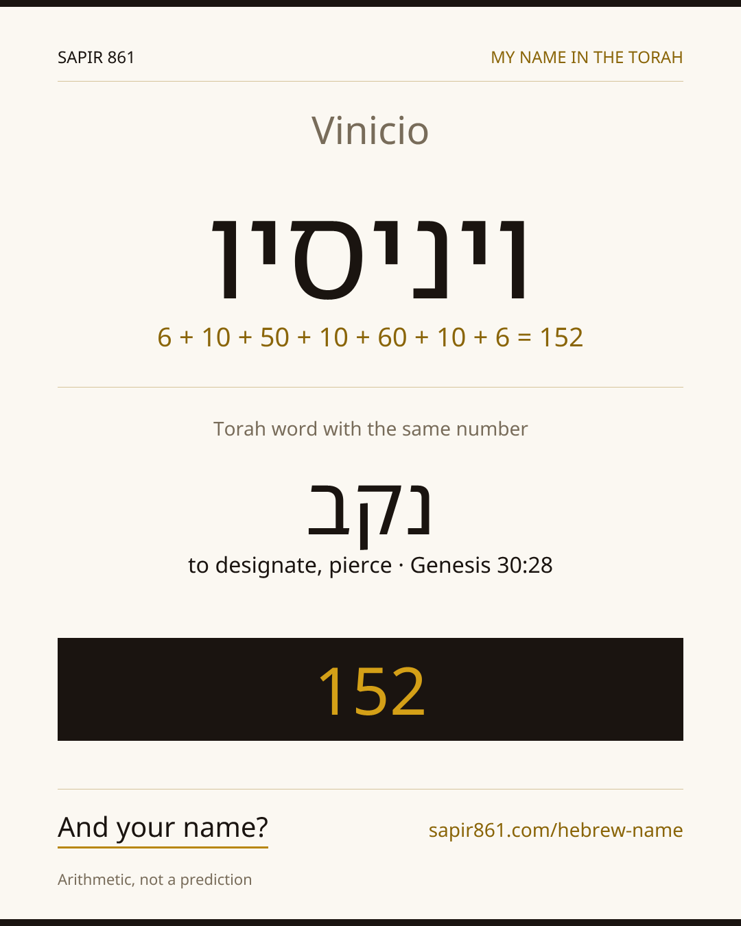 Vinicio — ויניסיו