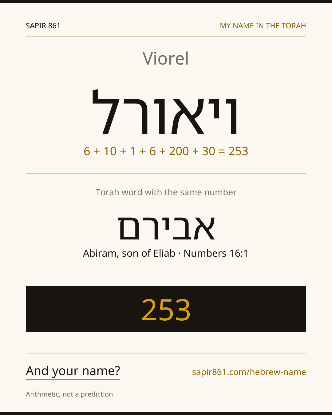 Viorel — ויאורל