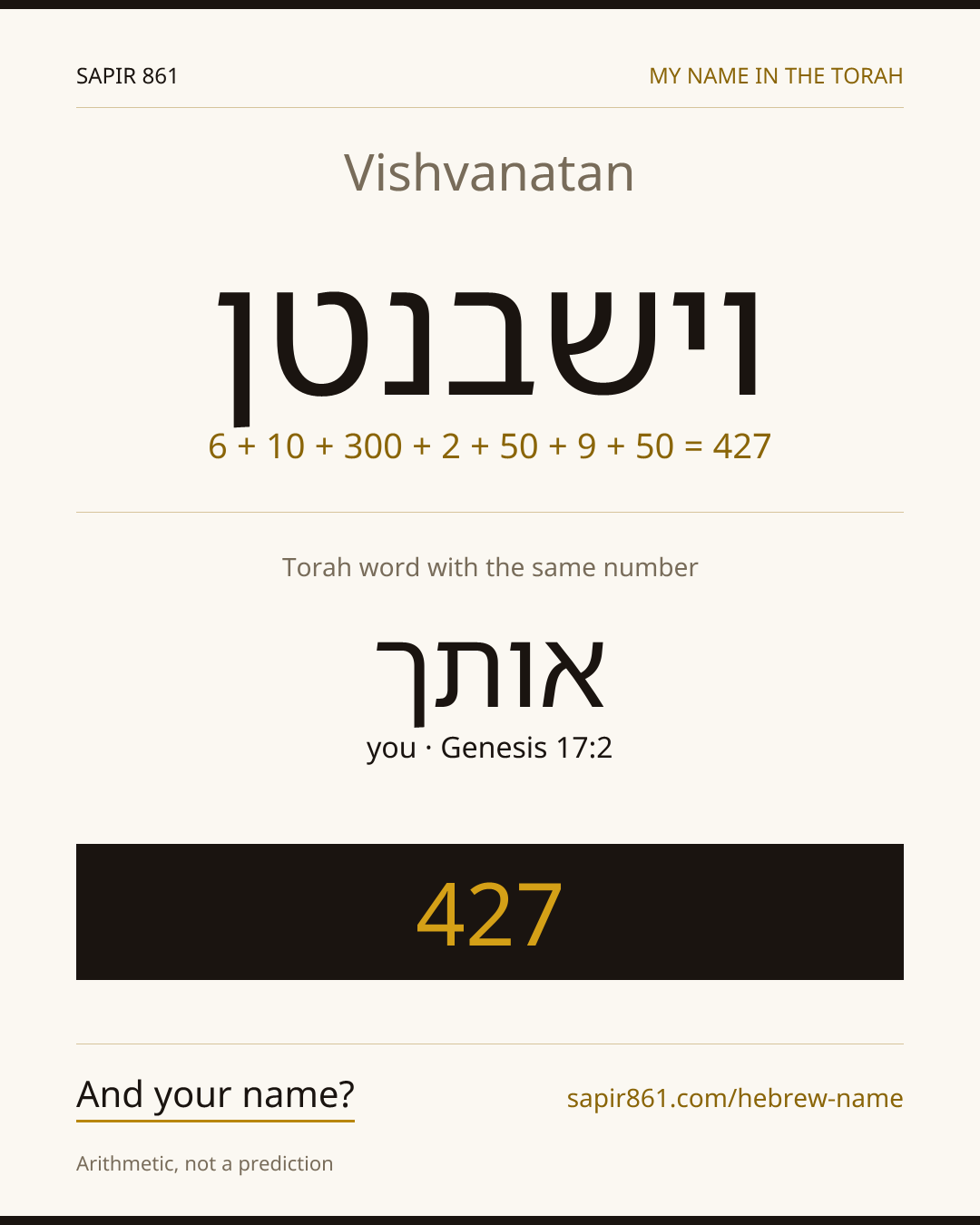 Vishvanatan — וישבנטן