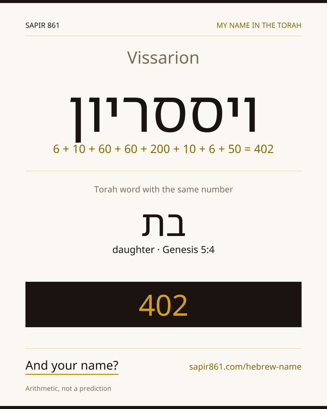 Vissarion — ויססריון