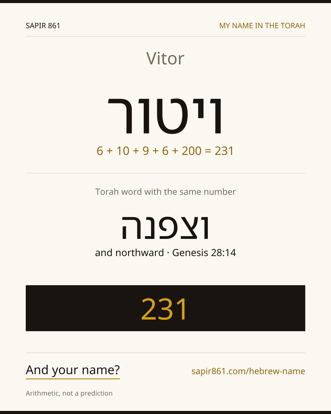 Vitor — ויטור