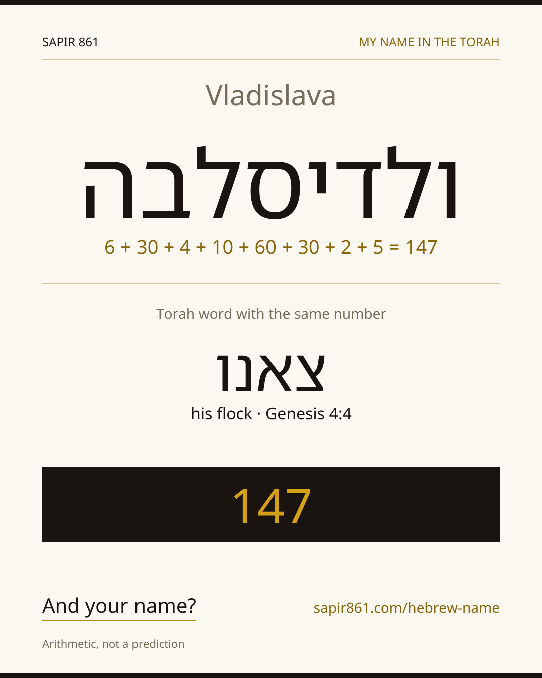 Vladislava — ולדיסלבה