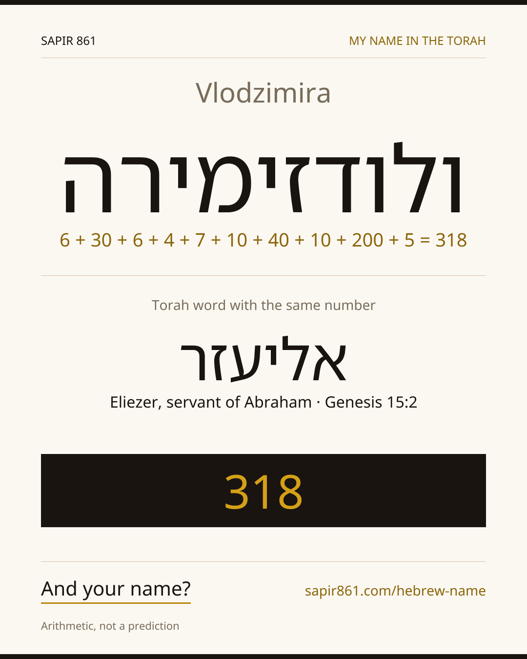 Vlodzimira — ולודזימירה