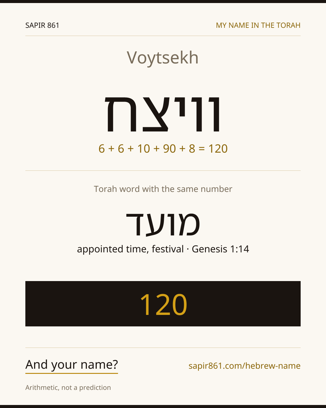 Voytsekh — וויצח
