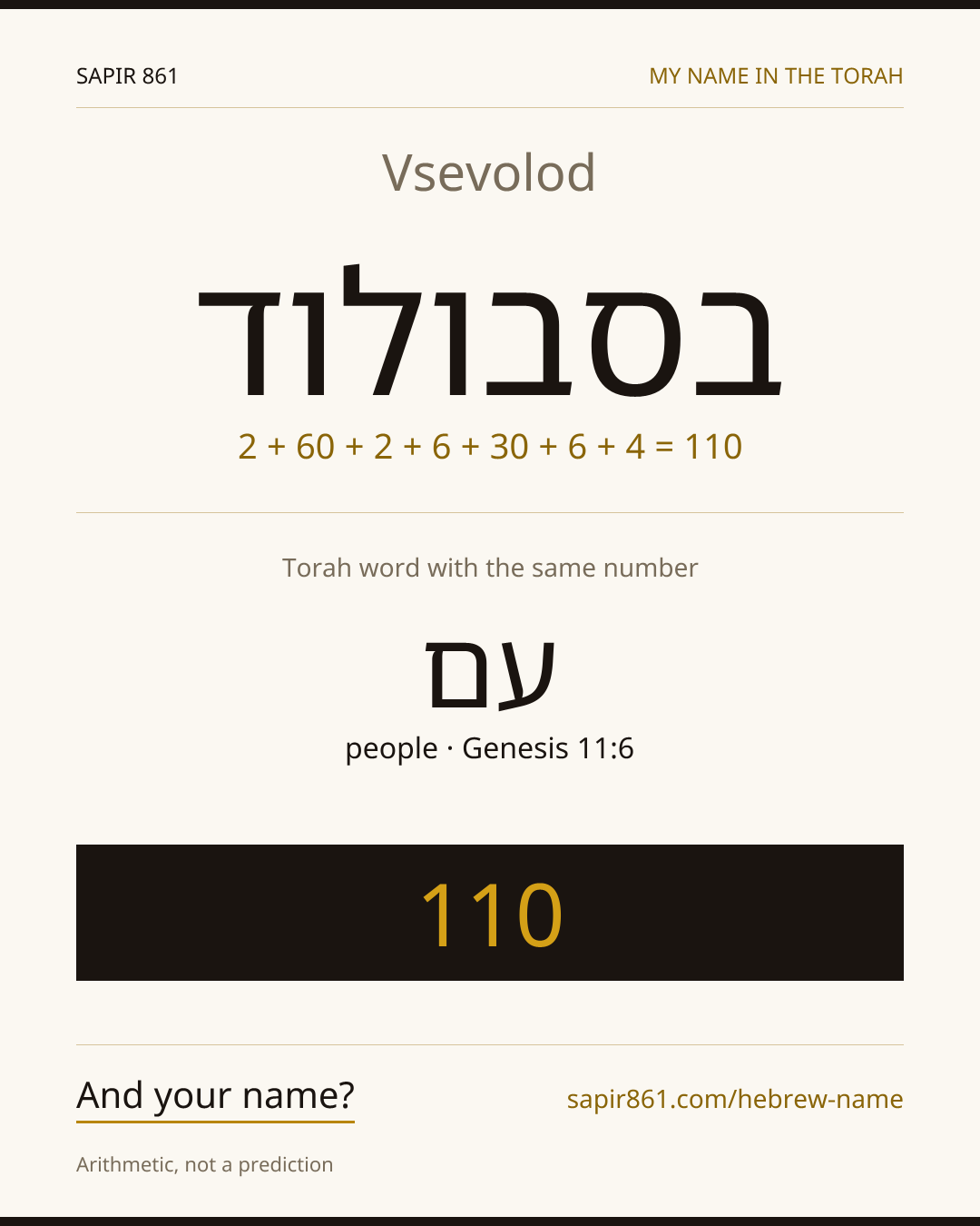Vsevolod — בסבולוד