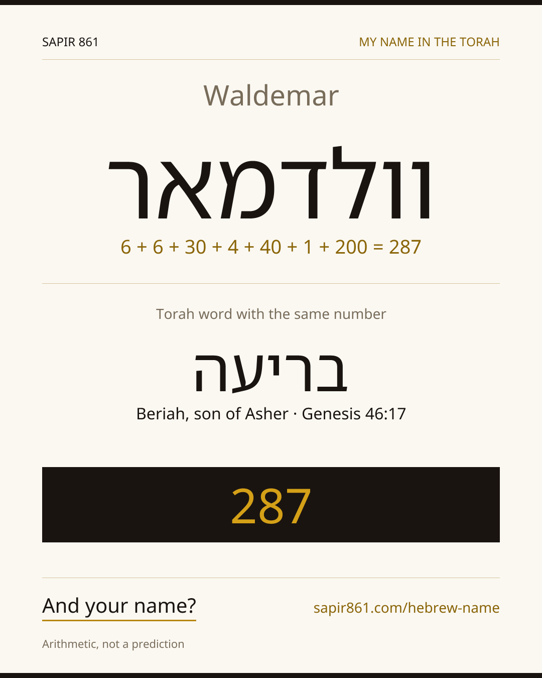 Waldemar — וולדמאר