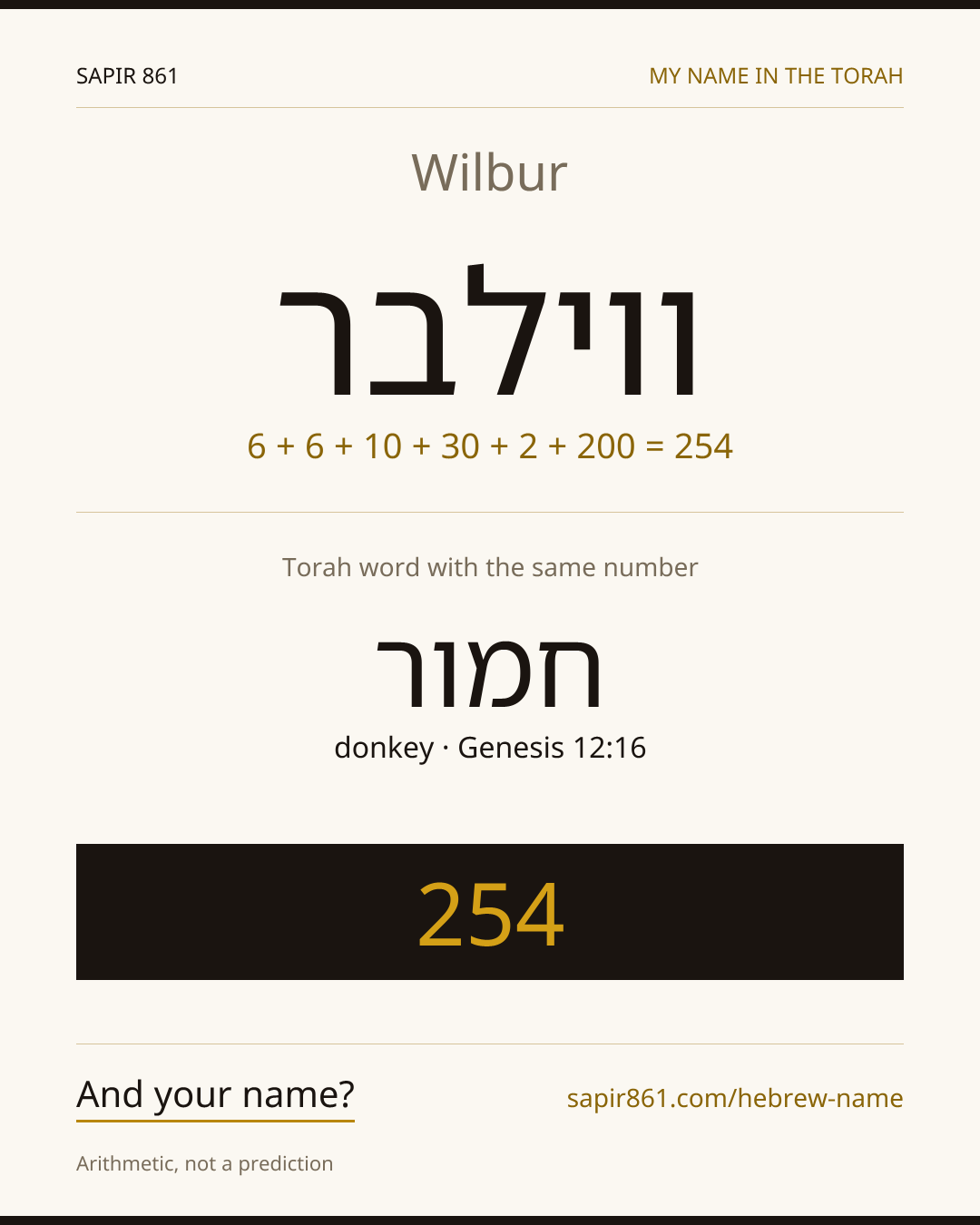 Wilbur — ווילבר