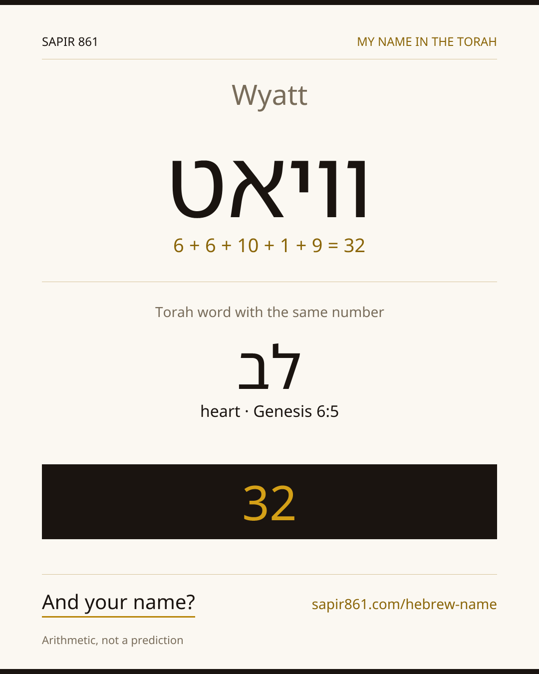 Wyatt — וויאט