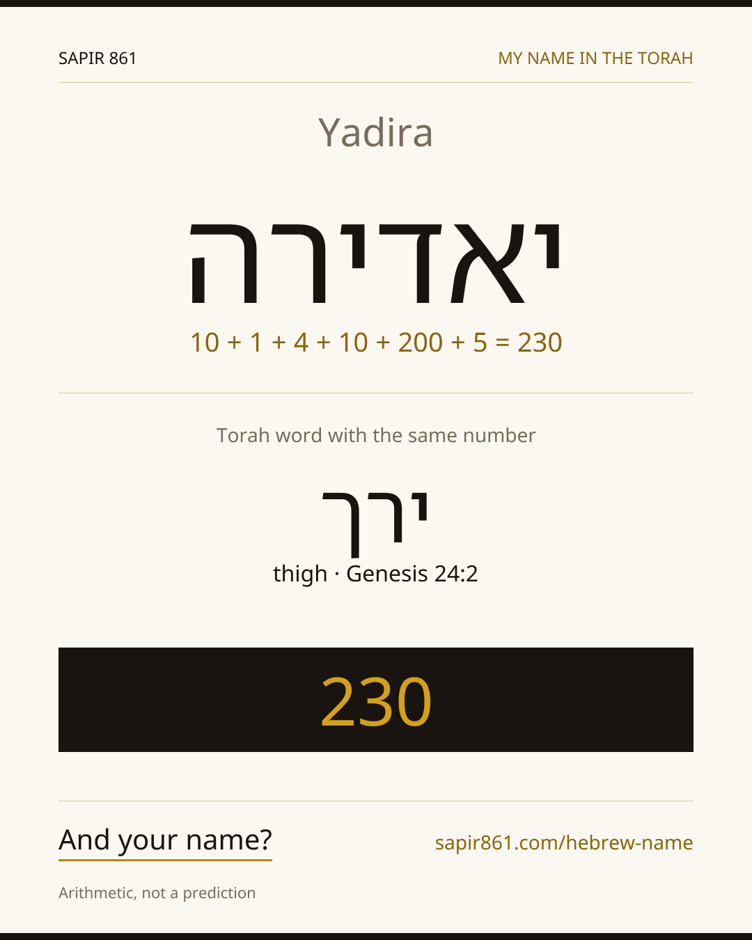 Yadira — יאדירה