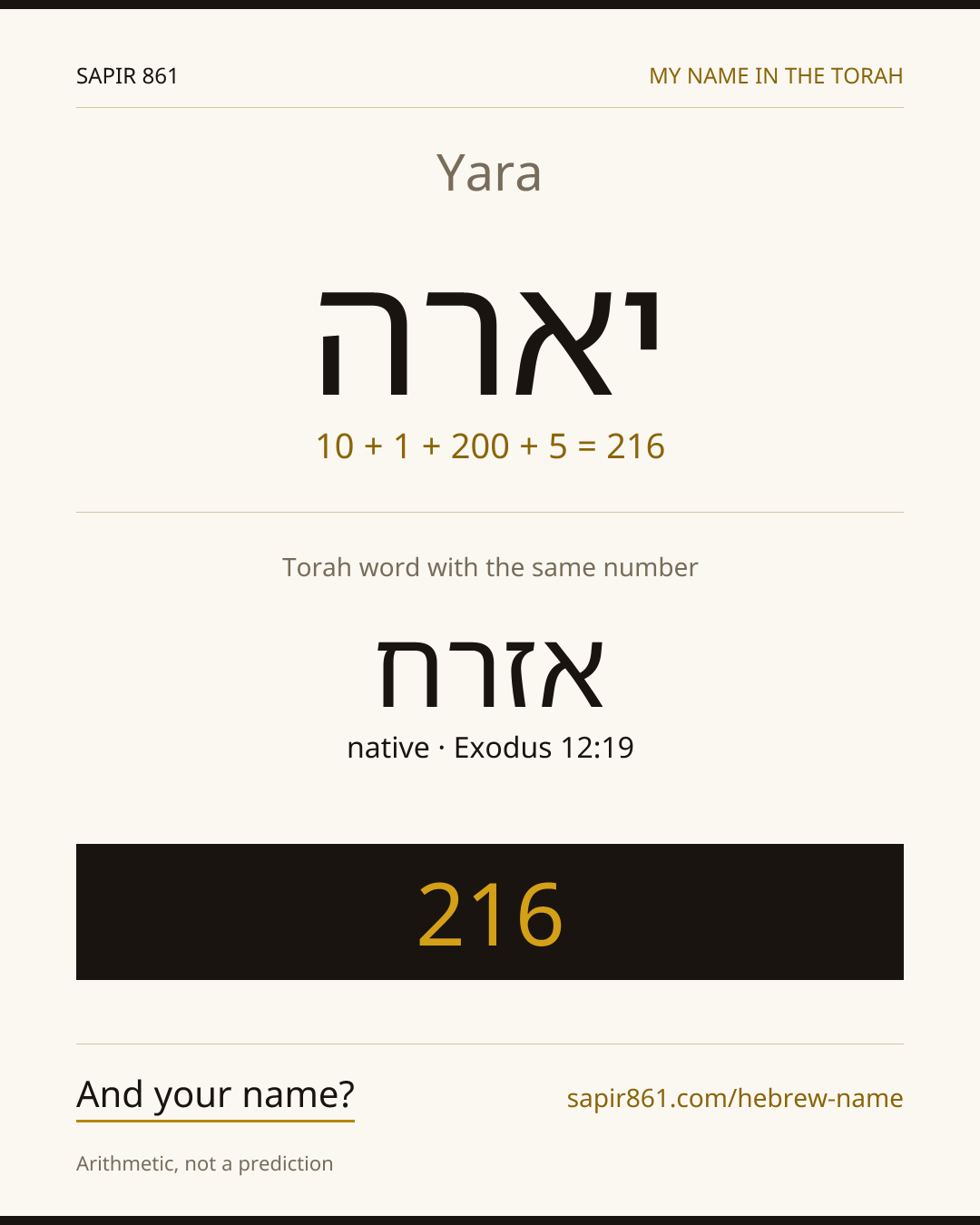 Yara — יארה