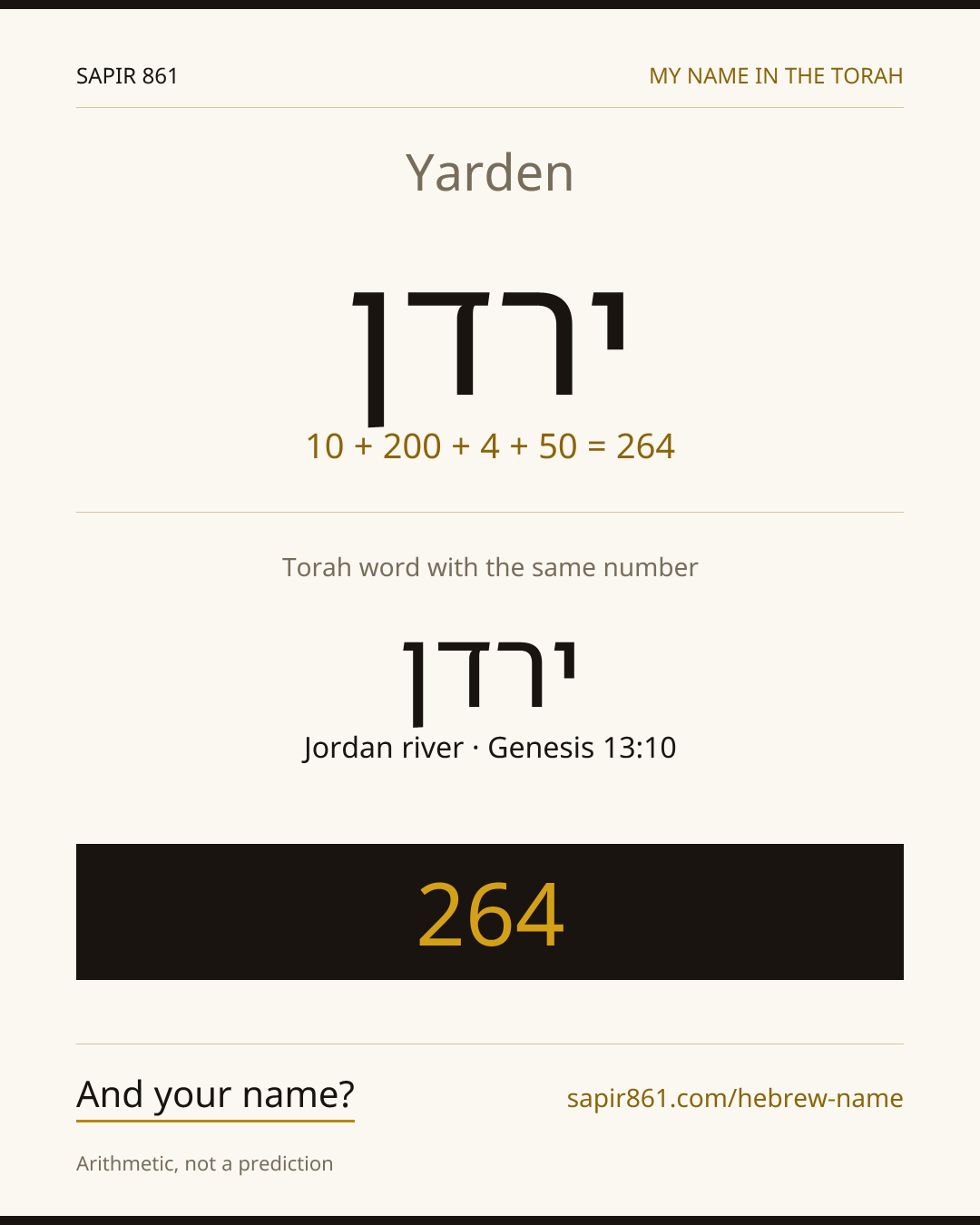 Yarden — ירדן