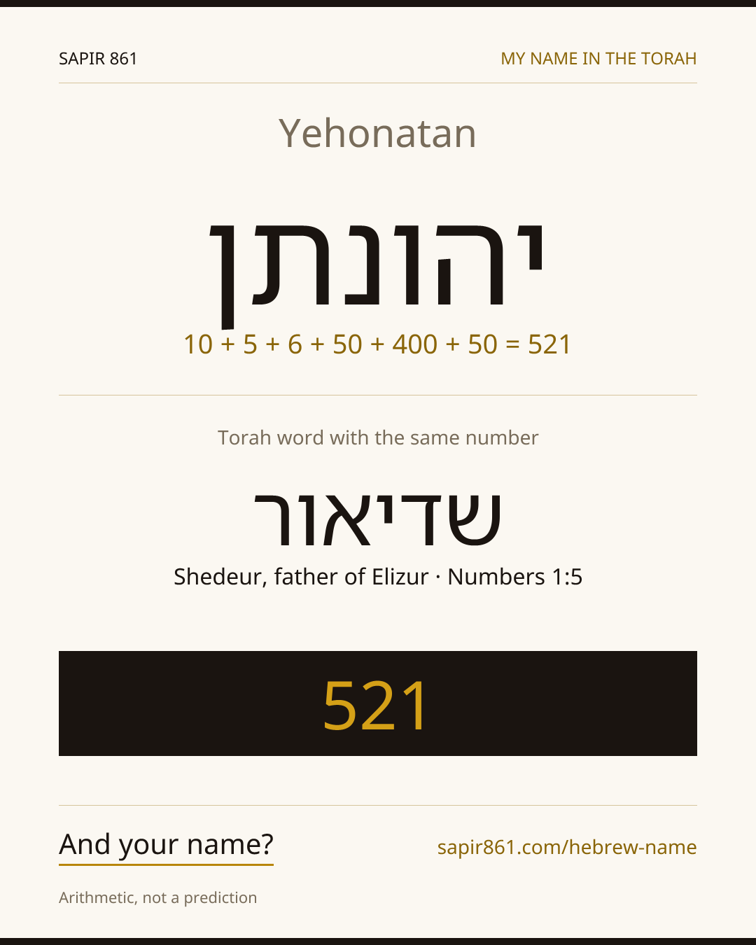 Yehonatan — יהונתן
