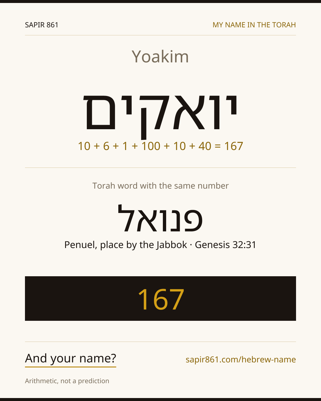 Yoakim — יואקים