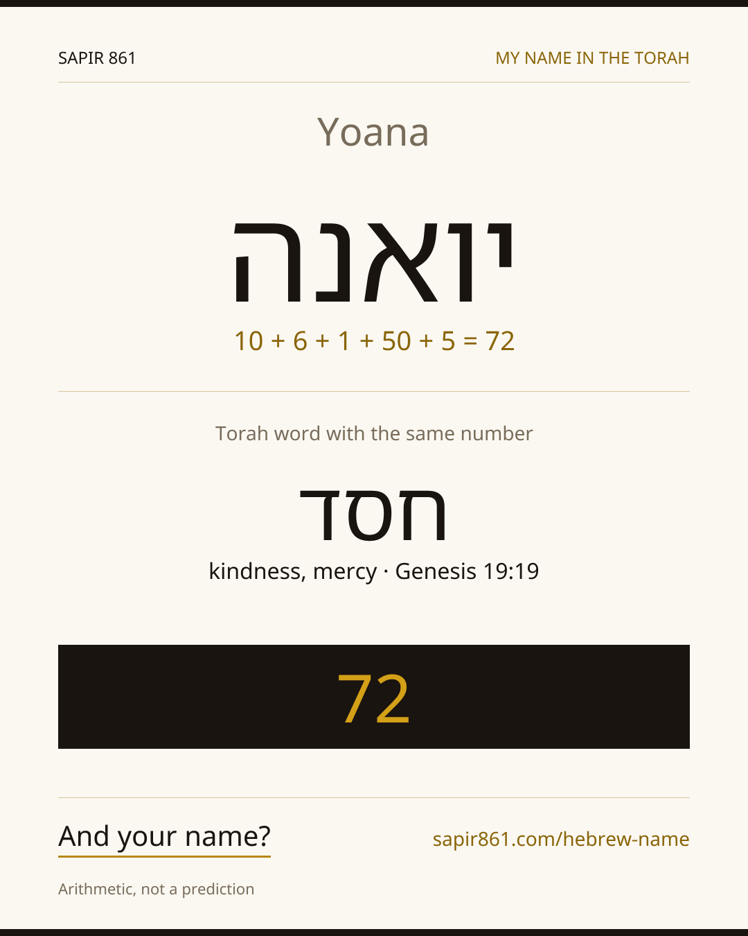 Yoana — יואנה