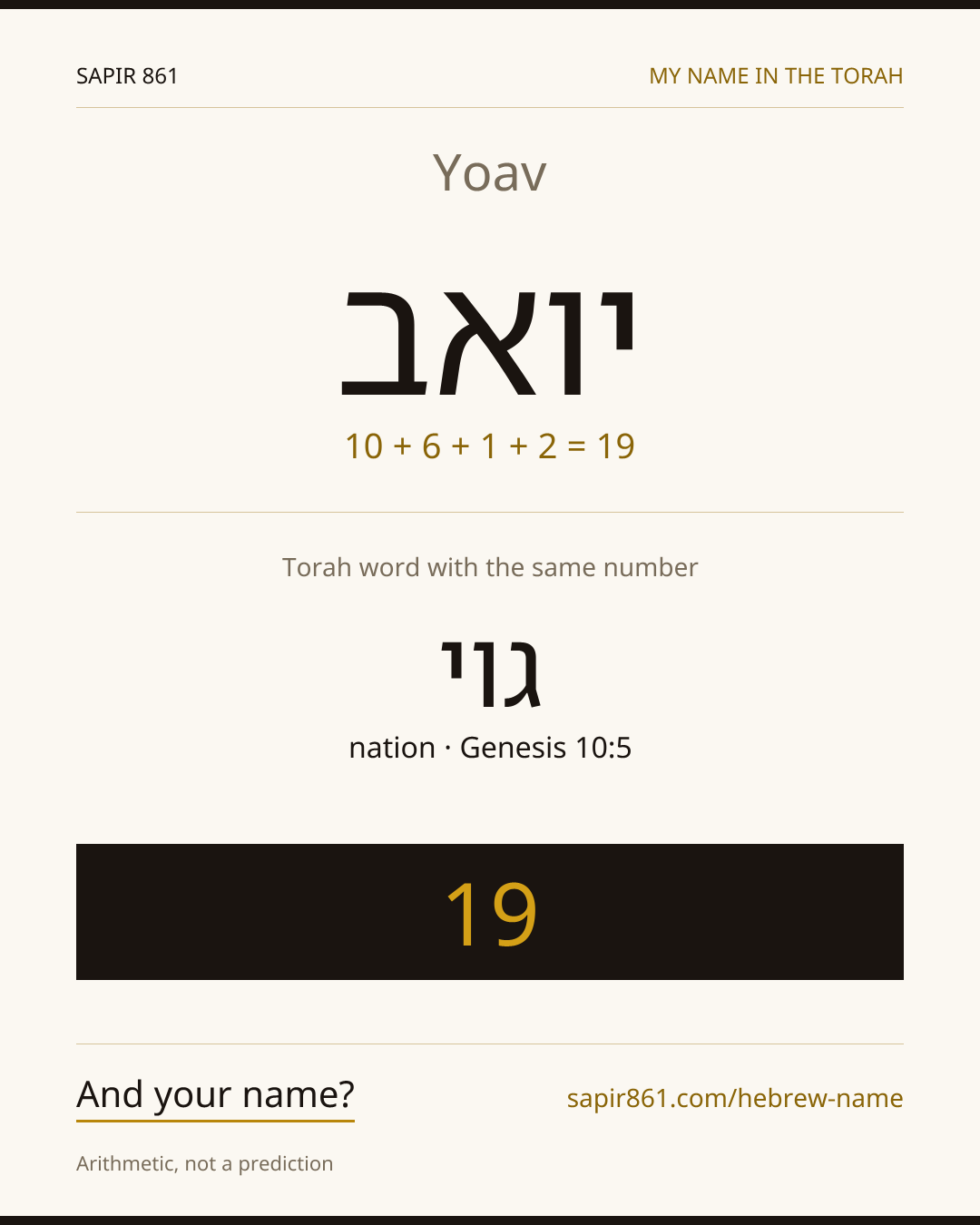 Yoav — יואב