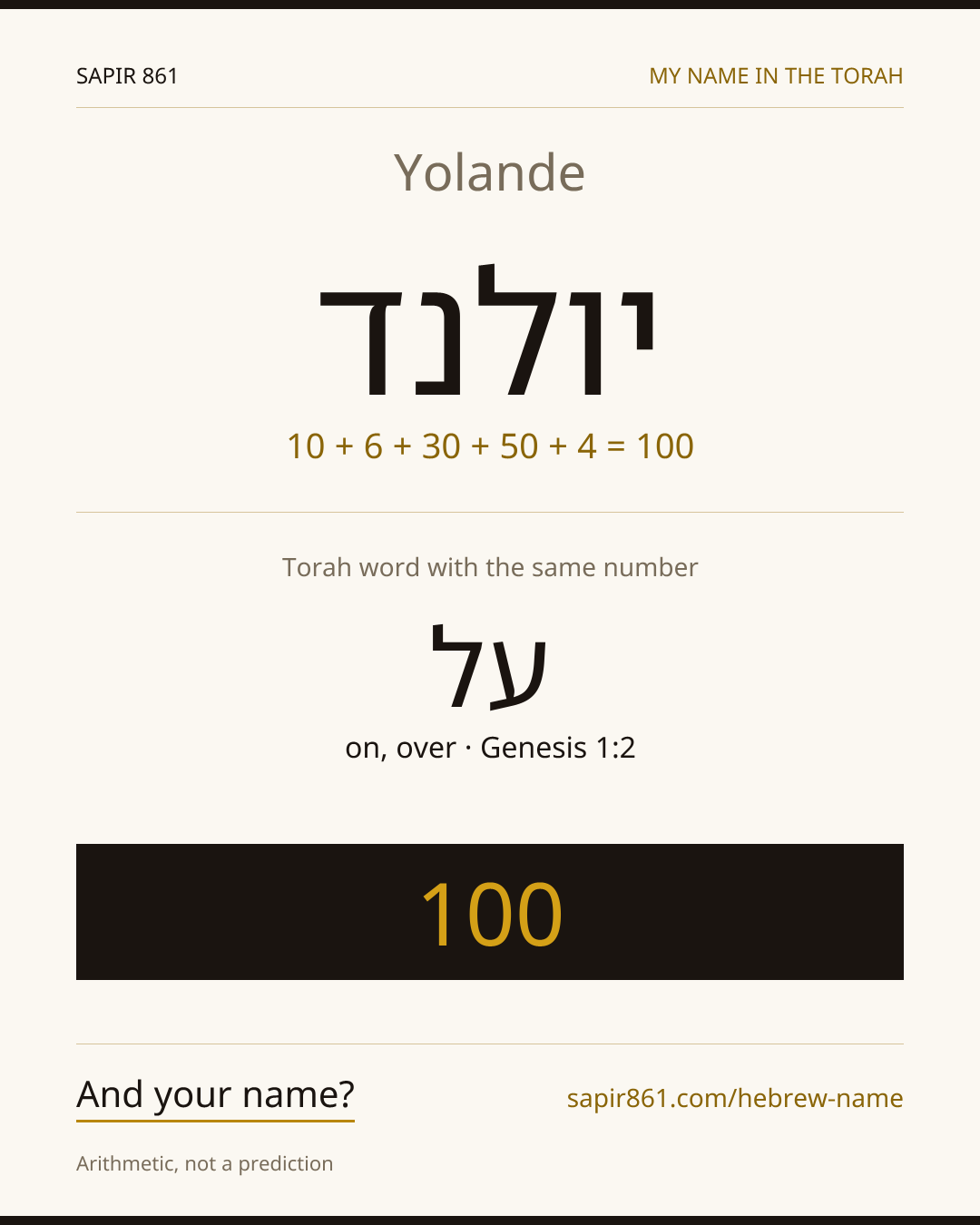 Yolande — יולנד