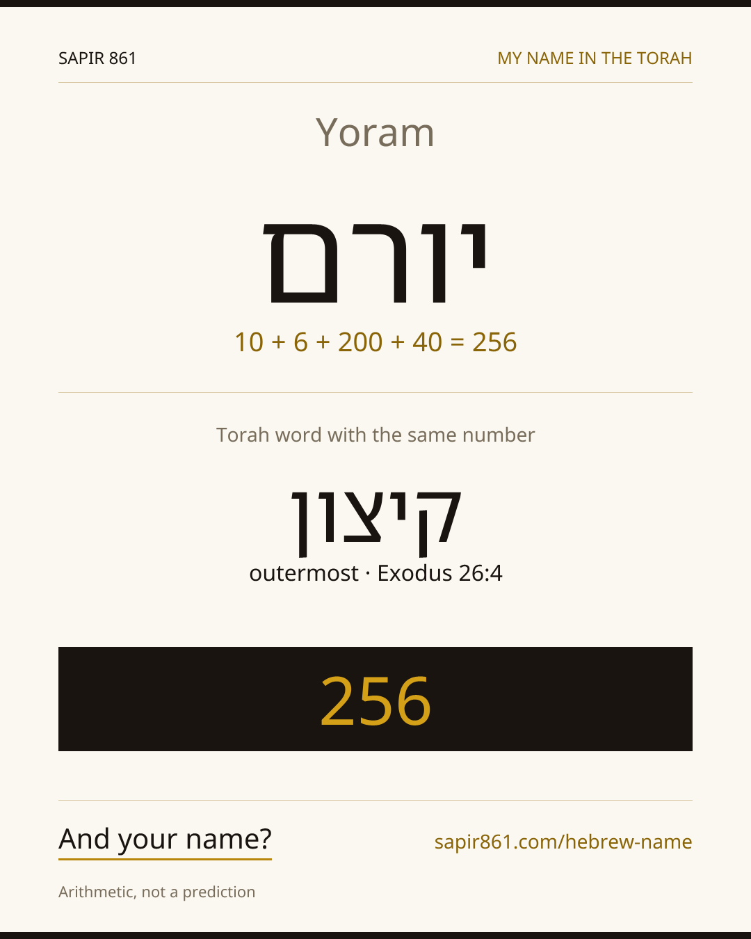 Yoram — יורם