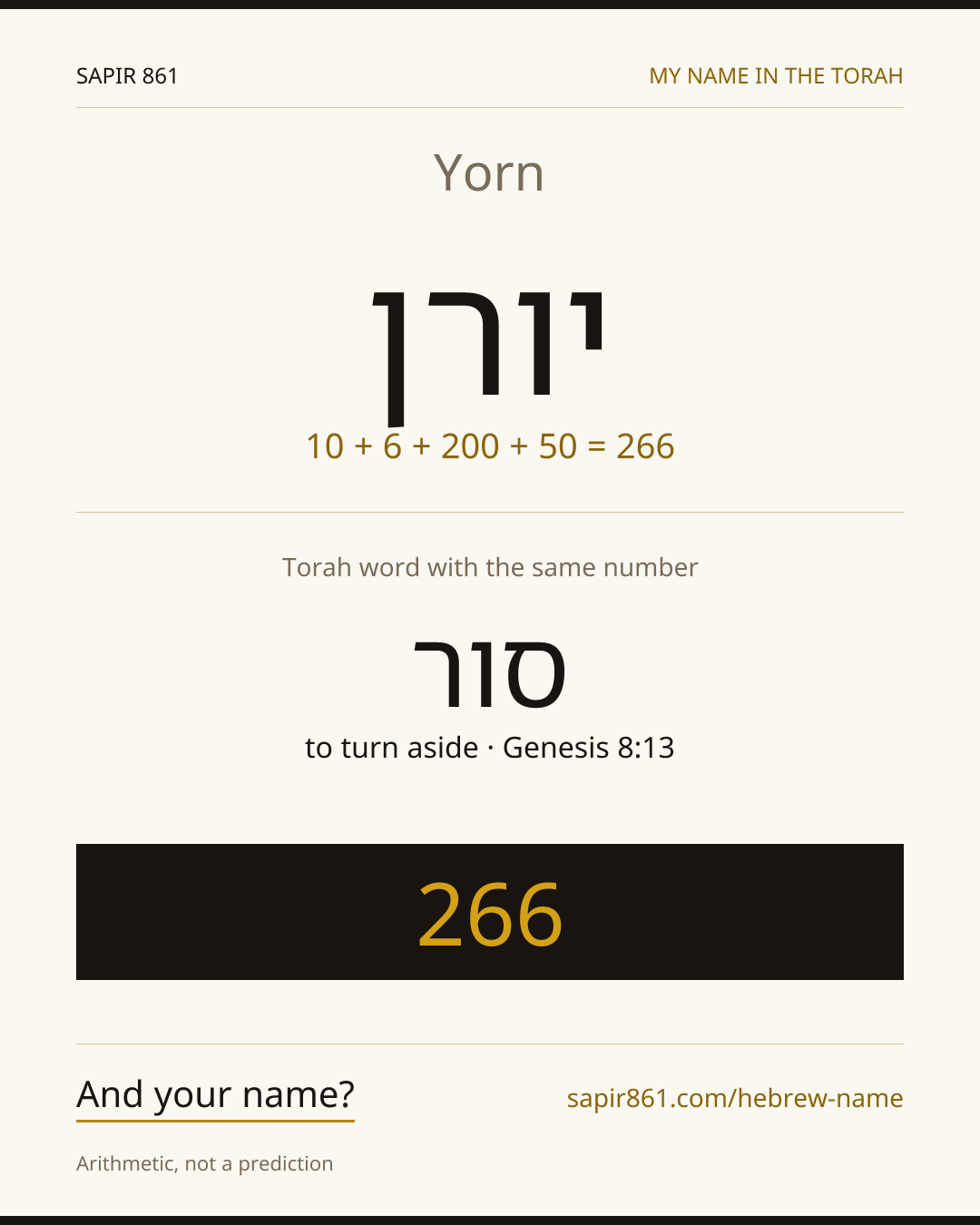 Yorn — יורן
