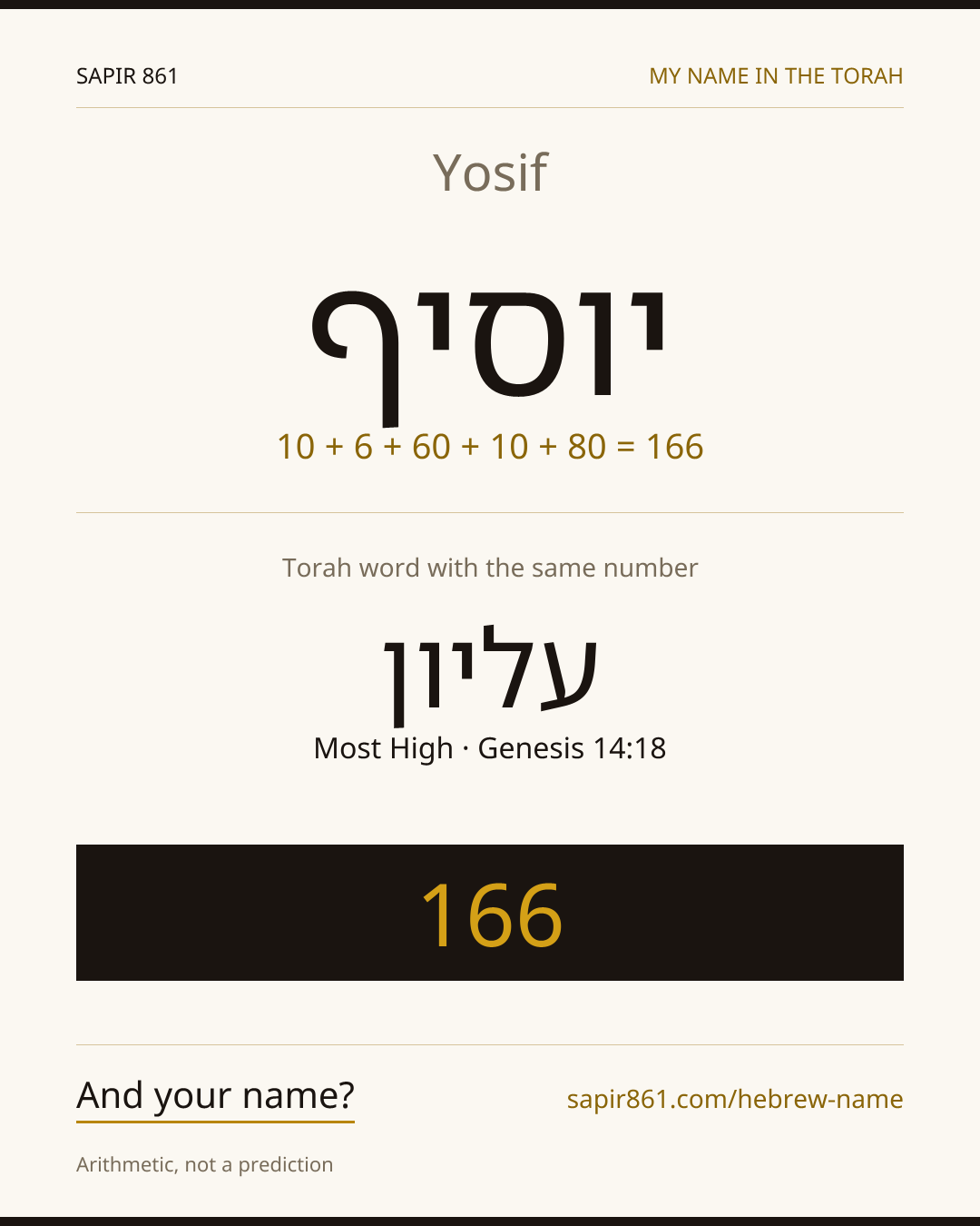 Yosif — יוסיף